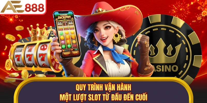 Quy trình vận hành một lượt slot từ đầu đến cuối